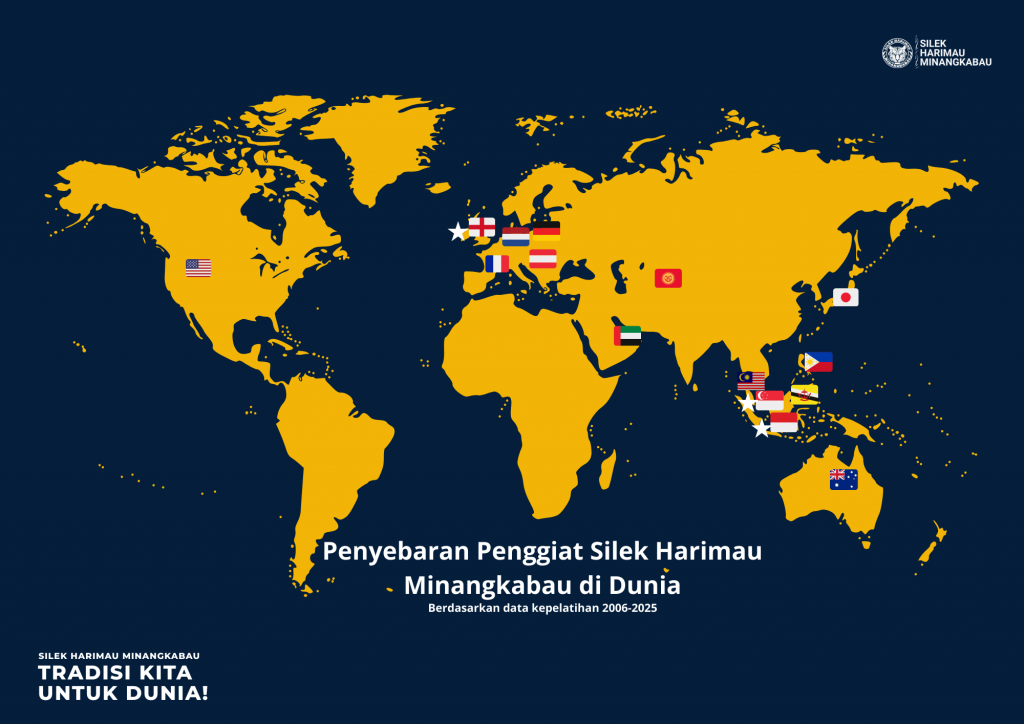 Penyembaran internasional